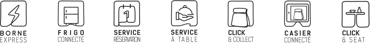 Borne Express, Frigo connecté, Service restauration, Service à table, Click & Collect, Casier connecté, Click & Seat